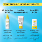 Suntouchable Invisi-Stick SPF 50, Sunscreen Stick for Face, Water Resistant, No White Cast, Non-Greasy Feel, Infused with Bisabolol & Sunflower Seed Oil, Vegan & Cruelty-Free